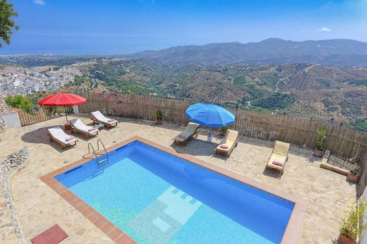 Villa Lizar location